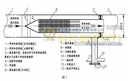 集粒器，集渣器工藝設(shè)計(jì)圖
